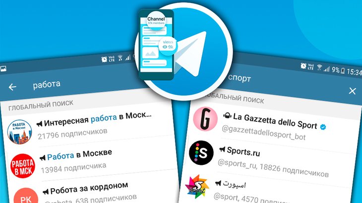 Приклади каналів в Telegram Приклади каналів в Telegram