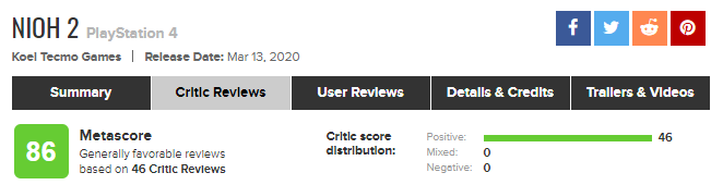 Оцінка Nioh 2 на Metacritic