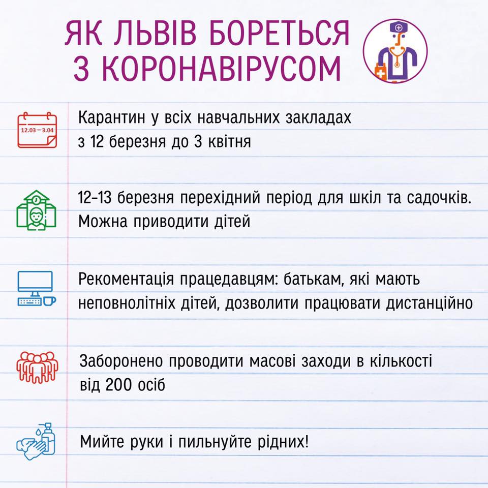 Паника в магазинах и открытые школы: что происходит в первый день карантина в Украине