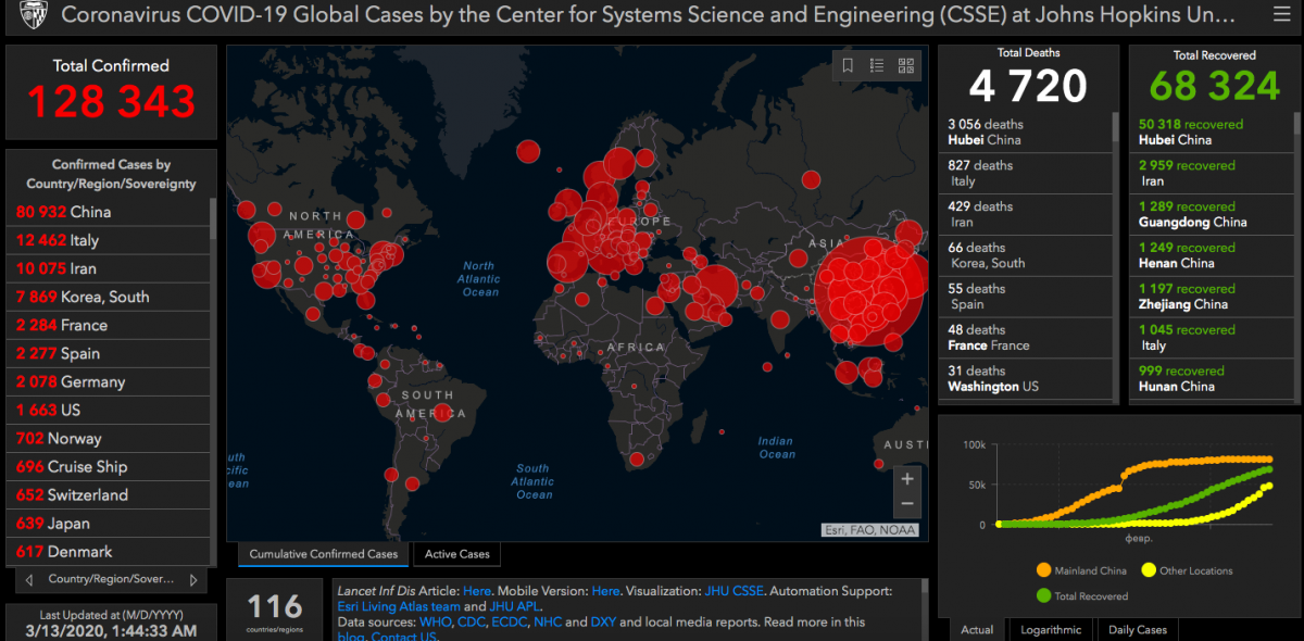 gisanddata.maps.arcgis.com gisanddata.maps.arcgis.com