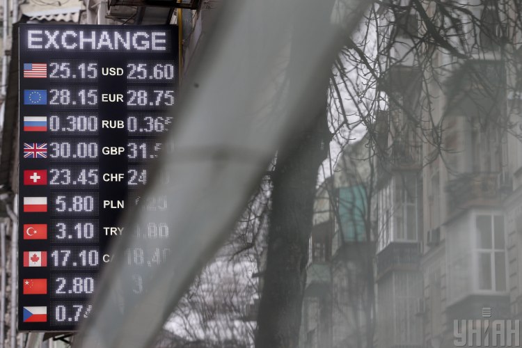 Курс валют Курс валют