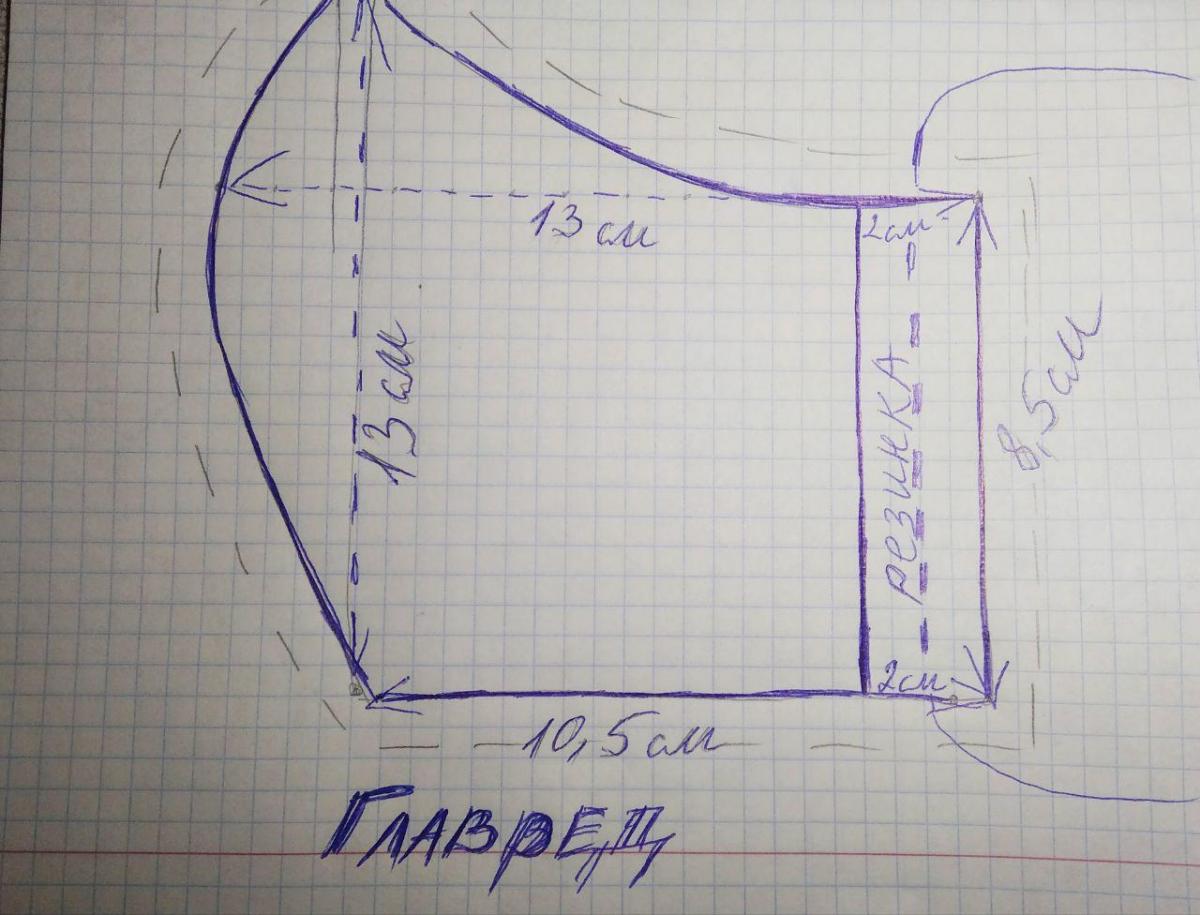 Выкройки масок из кожи чумного доктора, кошки, защитных масок (респираторов) скачать бесплатно