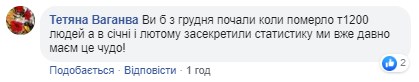 "Умершим все равно": идею Минздрава тестировать трупы в Сети назвали маразмом
