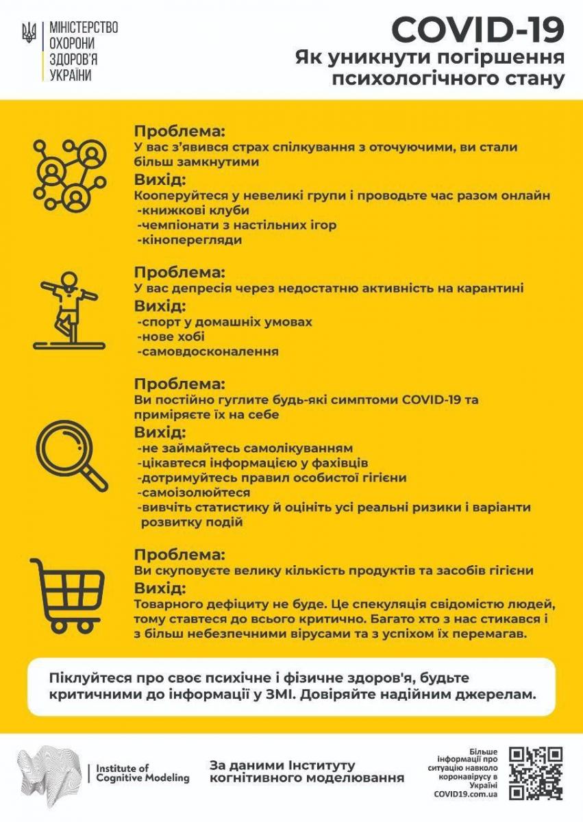 Коронавирус в Украине: в Минздраве рассказали, как не сойти с ума Коронавирус в Украине: в Минздраве рассказали, как не сойти с ума