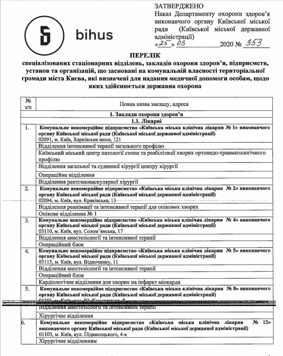 Журналисты сообщили о подготовке VIP-палат в больницах: Кличко дал объяснение Журналисты сообщили о подготовке VIP-палат в больницах: Кличко дал объяснение