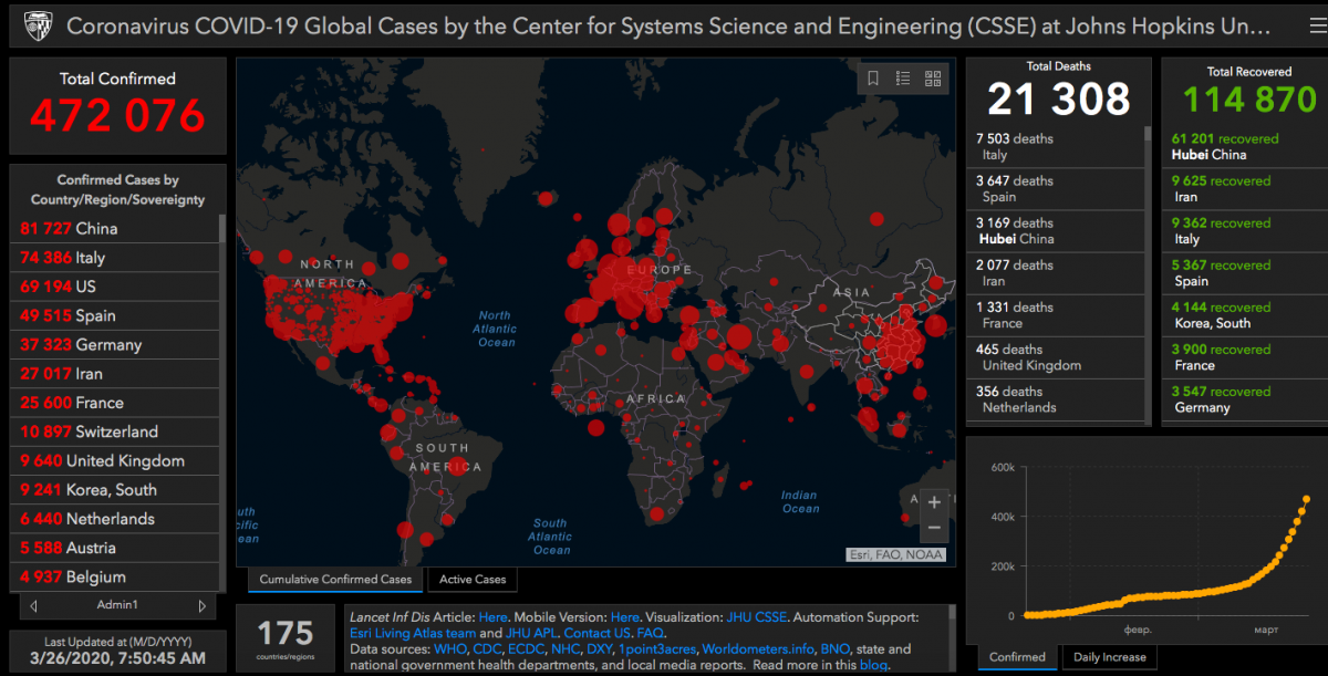 gisanddata.maps.arcgis.com gisanddata.maps.arcgis.com