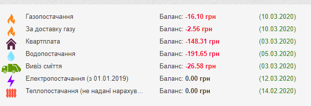 Пример коммунальных счетов в Приват24