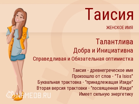 День ангела Таисии 2020 – поздравления и открытки с именинами День ангела Таисии 2020 – поздравления и открытки с именинами