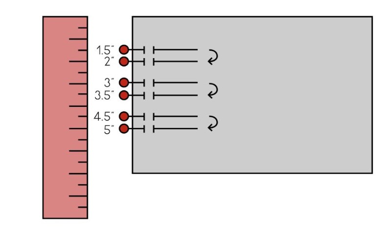 Сделайте складки / скриншот CNN