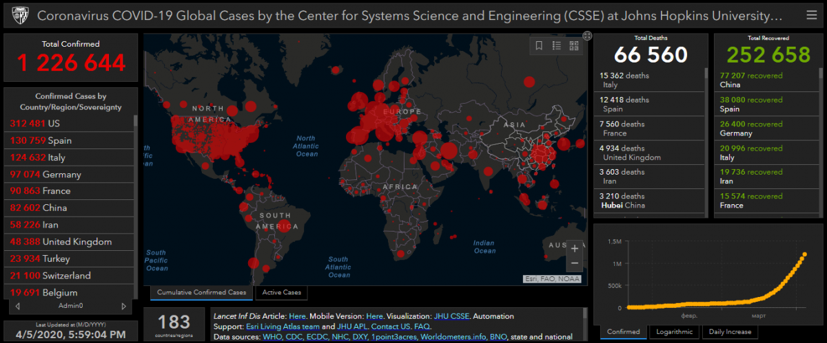 / gisanddata.maps.arcgis.com / gisanddata.maps.arcgis.com