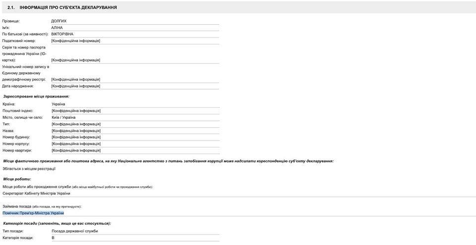От бармена – до помощника премьера: в Сети обсуждают новую протеже Шмыгаля От бармена – до помощника премьера: в Сети обсуждают новую протеже Шмыгаля