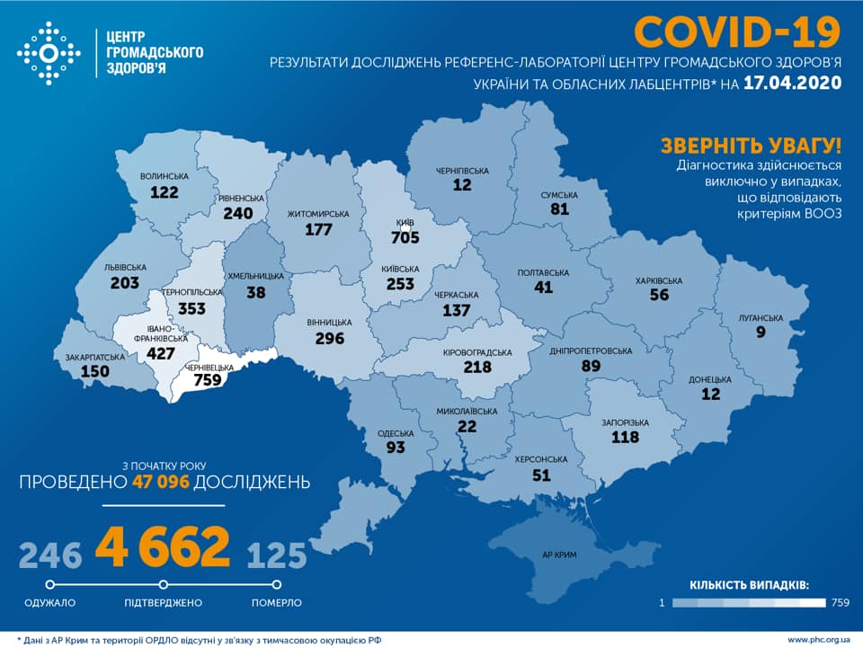 Коронавірус в Україні 17 квітня 