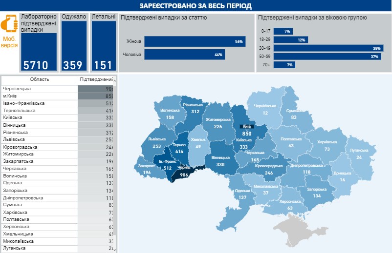 Коронавірус в Україні карта на 20 квітня / скріншот phc.org.ua