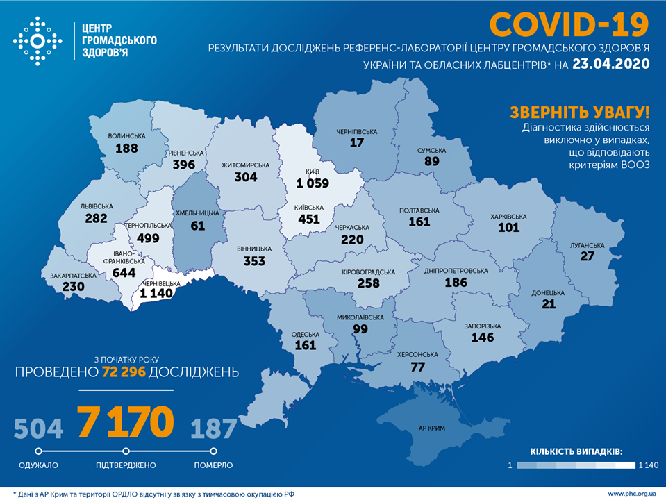 Коронавирус в Украине - статистика 23 апреля Коронавирус в Украине - статистика 23 апреля