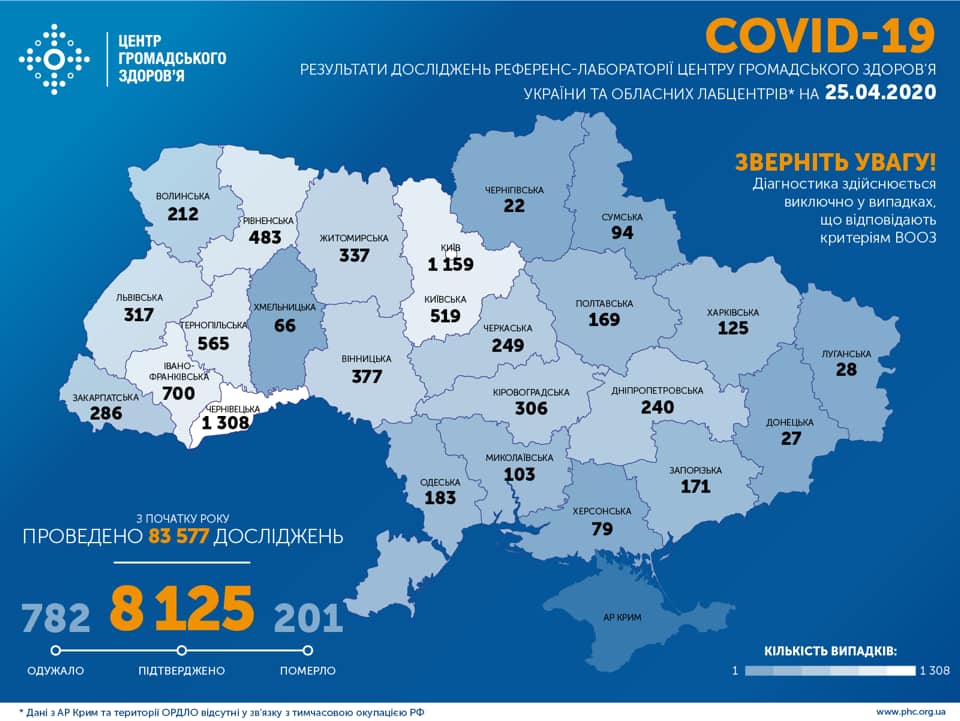 Коронавирус в Украине карта на 25 апреля