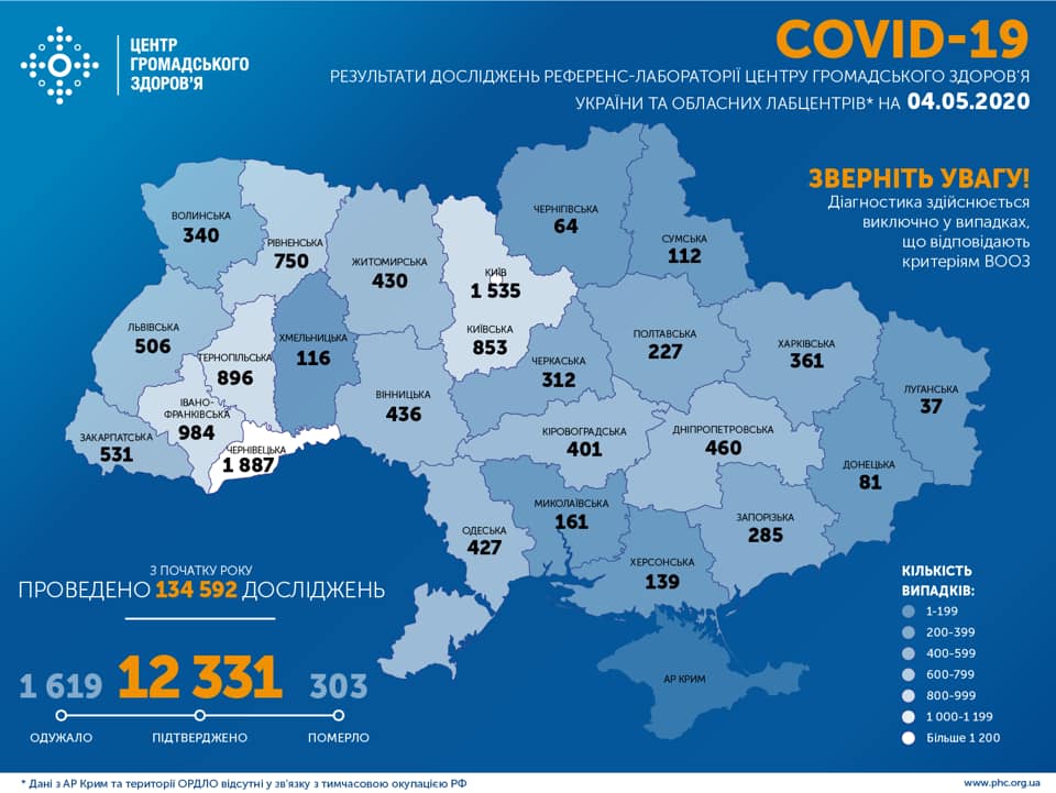 Коронавирус в Украине - статистика 4 мая 