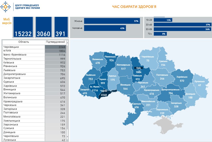 Коронавирус статистика карта