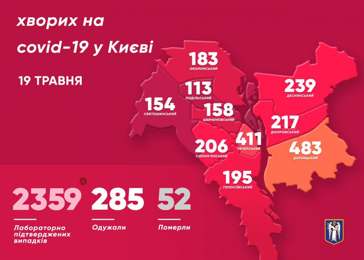 Коронавірус у Києві 19 травня Коронавірус у Києві 19 травня