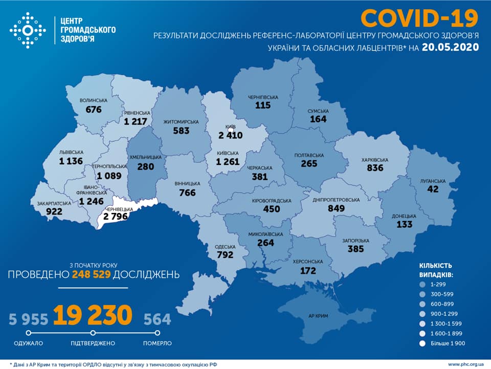 Коронавірус в Україні 20 травня