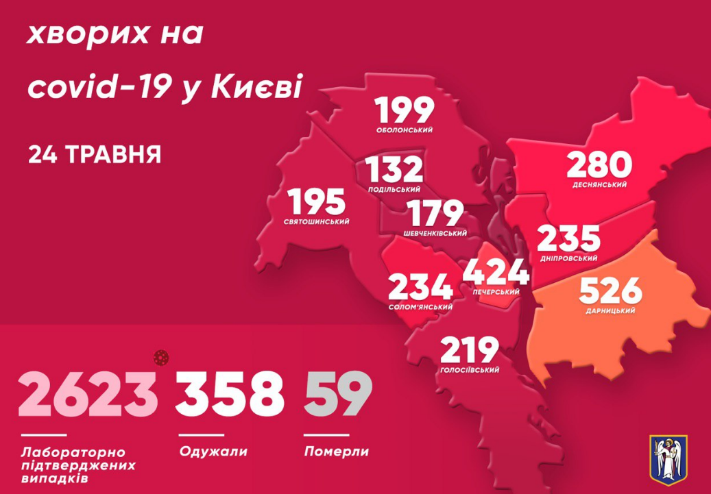 В Киеве уже 59 жертв вируса – Коронавирус в мире и в Украине В Киеве уже 59 жертв вируса – Коронавирус в мире и в Украине