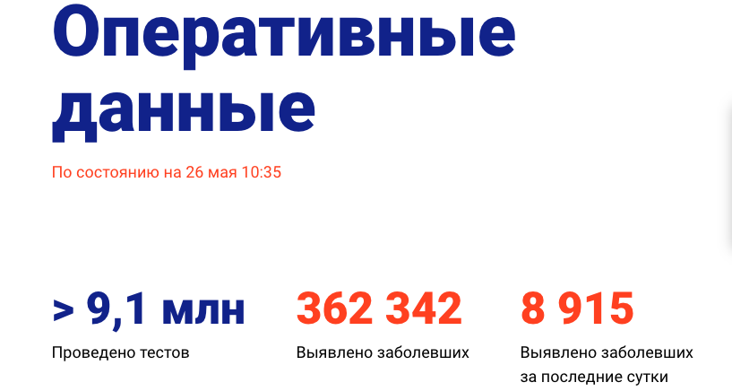Скриншот Скриншот