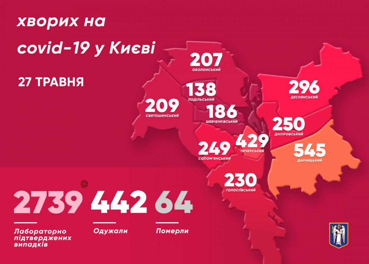 Коронавірус у Києві - статистика 27 травня Коронавірус у Києві - статистика 27 травня