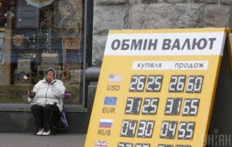 Курс валют Курс валют