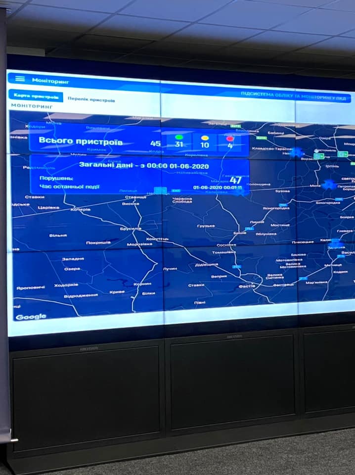 Фіксація ПДР Фіксація ПДР