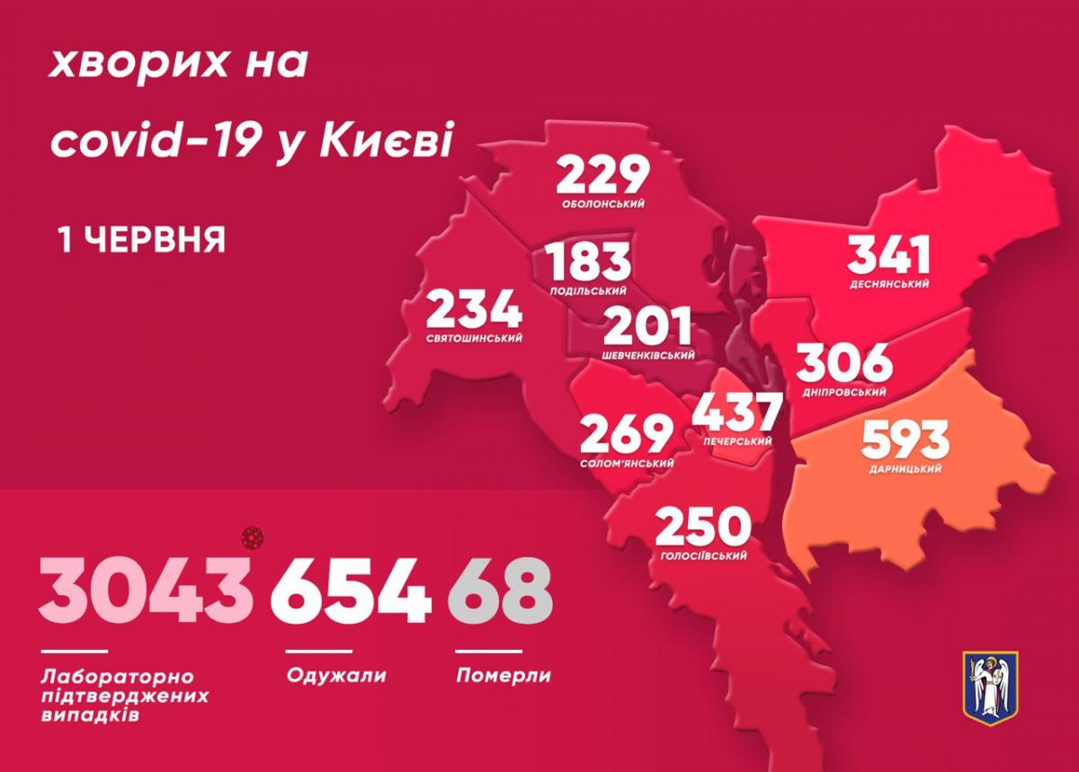 Коронавірус у Києві 1 червня - карта Коронавірус у Києві 1 червня - карта