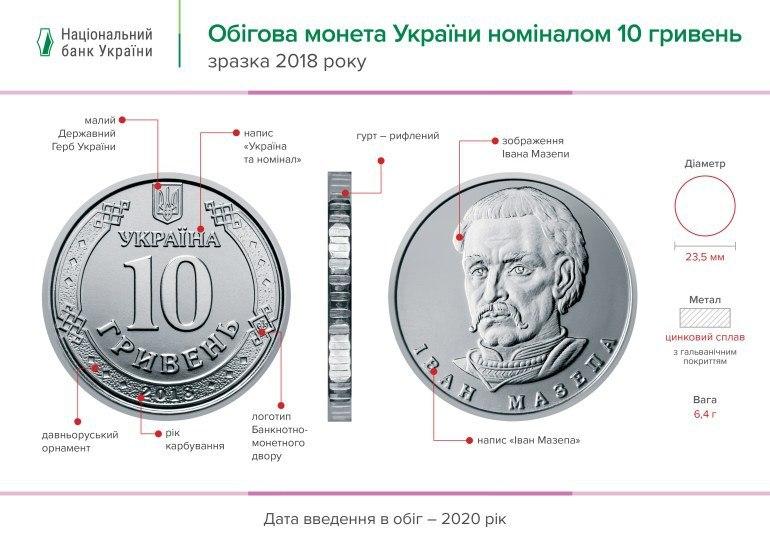 монета 10 гривен монета 10 гривен