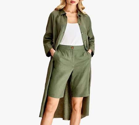 Модні шорти 2020