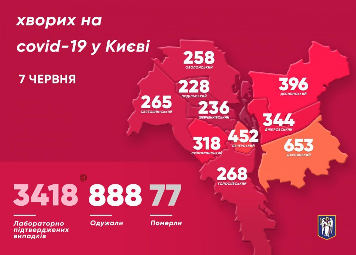 Коронавирус в Киеве 7 июня - карта Коронавирус в Киеве 7 июня - карта
