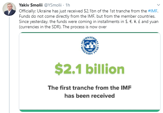 Україна отримала від МВФ новий транш: названо суму
