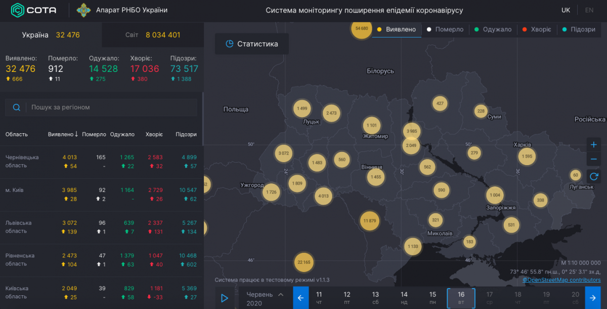 Коронавірус в Україні 16 червня - статистика Коронавірус в Україні 16 червня - статистика