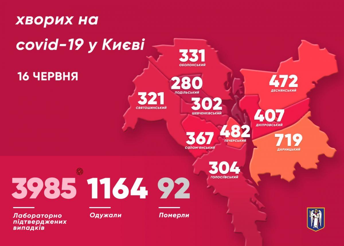 Коронавірус у Києві 16 червня Коронавірус у Києві 16 червня