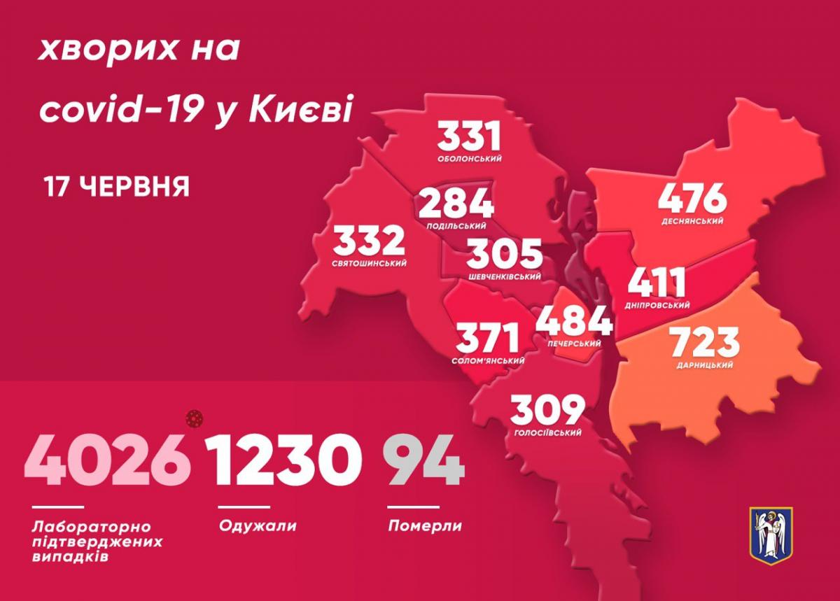 Коронавірус у Києві 17 червня Коронавірус у Києві 17 червня