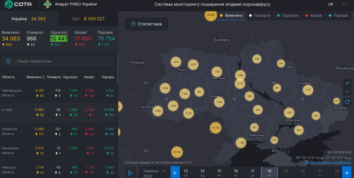 Коронавірус в Україні 18 червня - статистика / covid19.rnbo.gov.ua Коронавірус в Україні 18 червня - статистика / covid19.rnbo.gov.ua