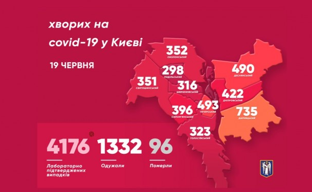В Киеве подскочило число жителей, у которых нашли китайский вирус – Коронавирус Киев статистика В Киеве подскочило число жителей, у которых нашли китайский вирус – Коронавирус Киев статистика