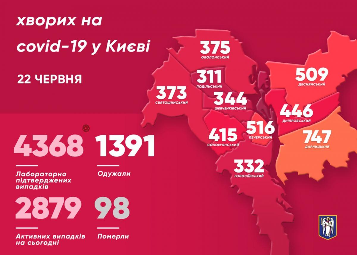 Коронавірус у Києві 22 червня - карта Коронавірус у Києві 22 червня - карта