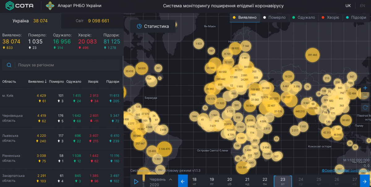 Коронавирус в Украине - статистика 23 июня Коронавирус в Украине - статистика 23 июня