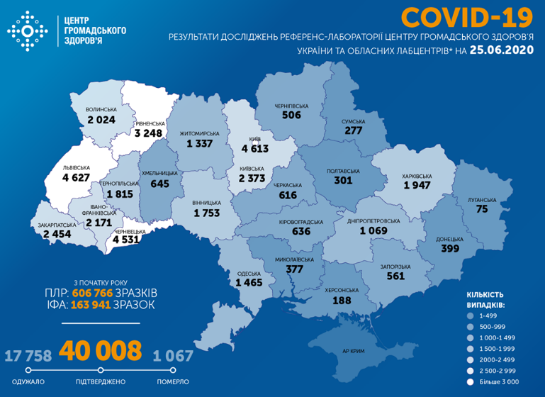 Вирус из Китая в Украине снова установил антирекорд – Коронавирус Украина Вирус из Китая в Украине снова установил антирекорд – Коронавирус Украина