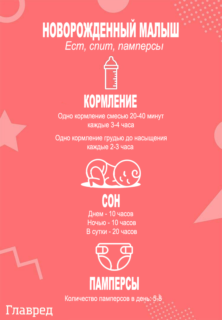 Ребенку 1 месяц: умения, особенности, привычки