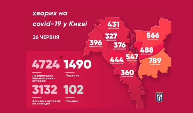 На ринку в Києві спалах вірусу з Китаю – Коронавірус Київ На ринку в Києві спалах вірусу з Китаю – Коронавірус Київ