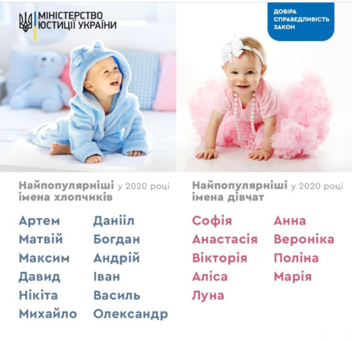 Имена для ребенка девочки русские красивые. Самые красивые имена для детей. Красивые имена длятдевосек. Имена для девочек. Имена для малышей девочек.
