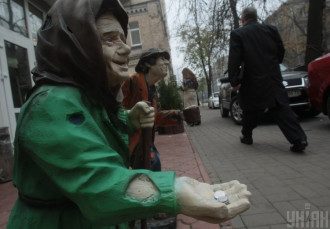 Кредит,МВФ Кредит,МВФ