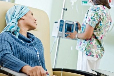 Рак, лечение Рак, лечение