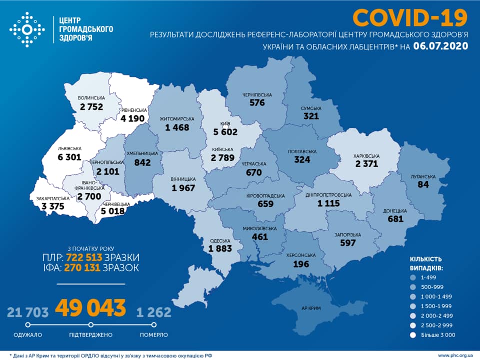 Коронавірус в Україні 6 липня - карта Коронавірус в Україні 6 липня - карта