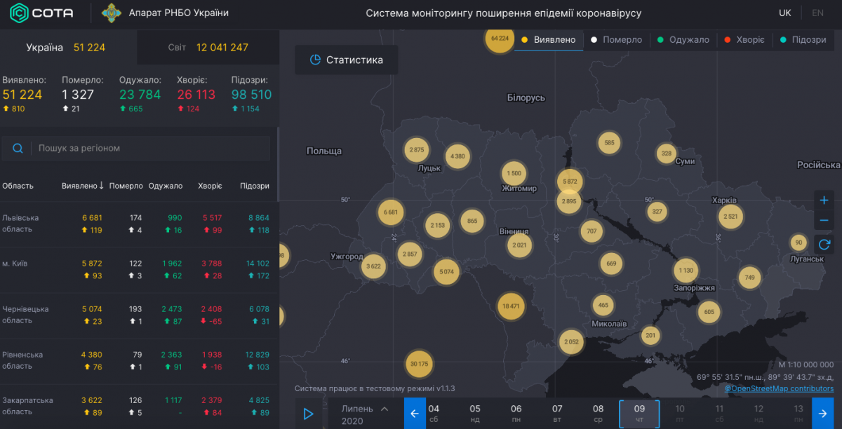 Коронавирус в Украине 9 июля - карта / covid19.rnbo.gov.ua
