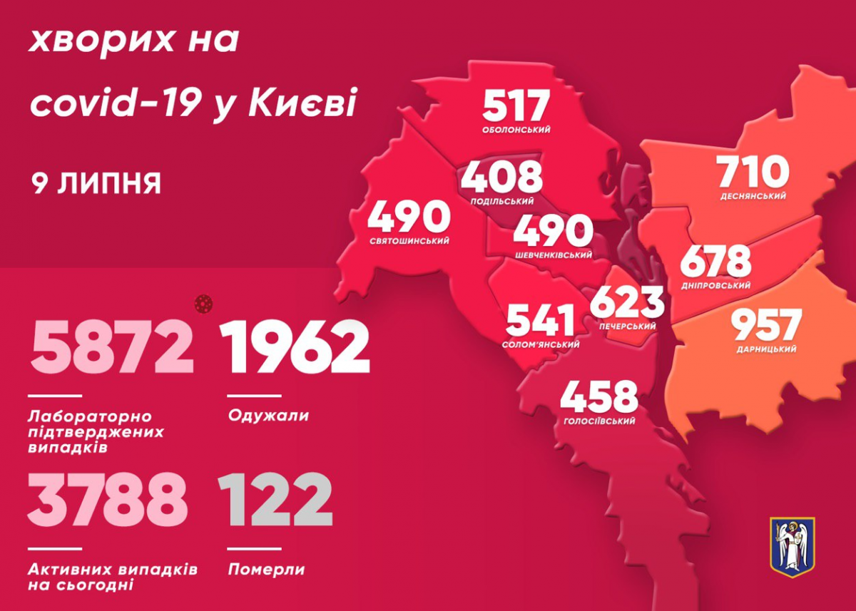Коронавирус в Киеве 9 июля - карта / t.me/vitaliy_klitschko