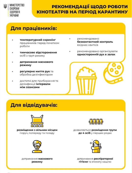 Кінотеатри на карантині: у МОЗ дали рекомендації щодо відвідування